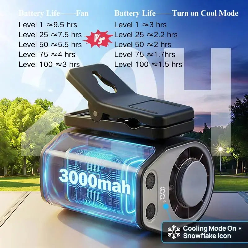 Joytutus 2026 Semiconductor Cooling Car Clip-On Fan with LED Display - 360° Rotation, 100 Speed Settings, USB Rechargeable, 16℃ Semi-Cooling, Wide Clamp, 20-Hour Battery Life, 3000mAh Battery