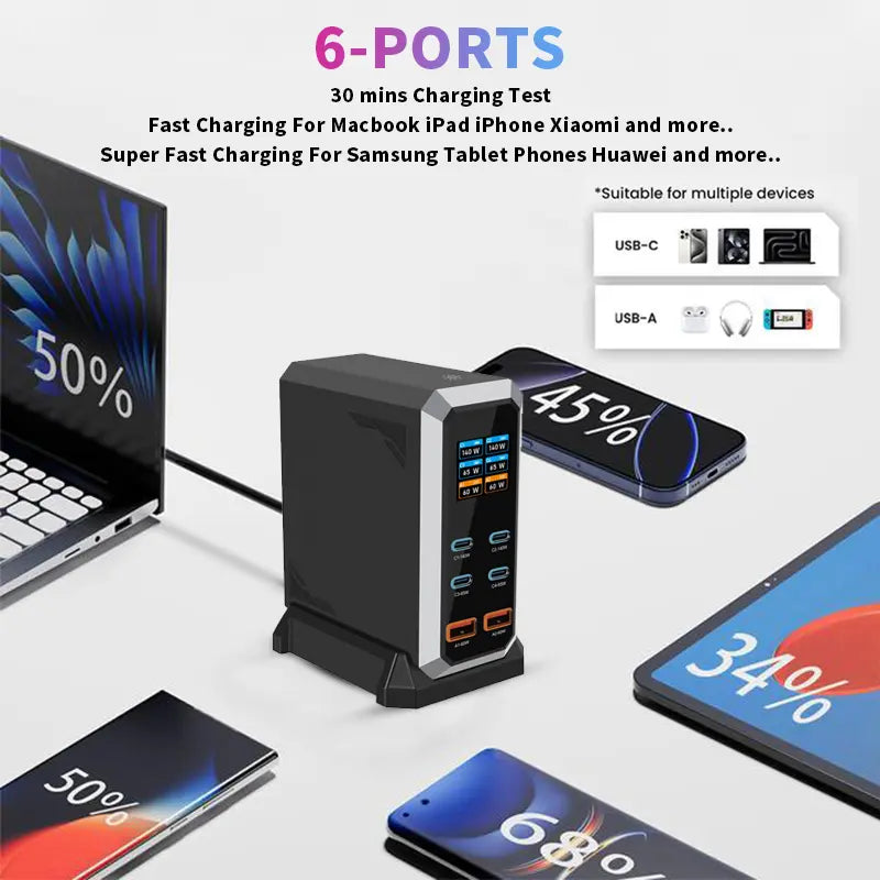 240W Digital USB-C GaN Charging Station with 6 Ports, PD 3.1 140W Fast Charger for MacBook Pro/Air, DELL Laptops, iPhone 17 Pro Max, Samsung Smartphones, and iPads, Black