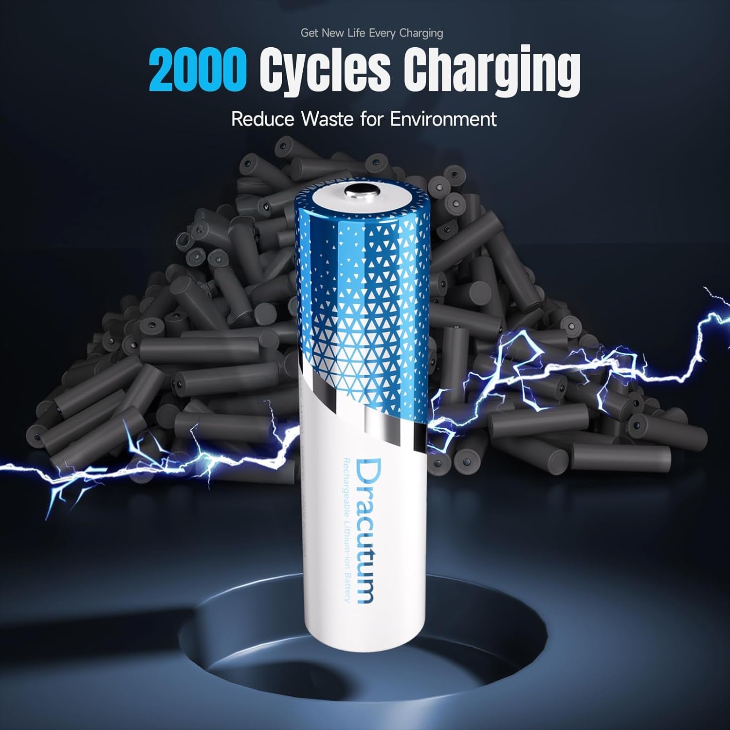 Rechargeable Lithium AA Battery 8-Pack with Charger, 1.5V 3600mWh Long-Lasting for Blink Cameras, Xbox Controllers, Trail Cameras, Toys, and Remote Controls
